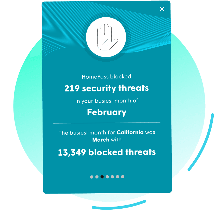 Network Case Study