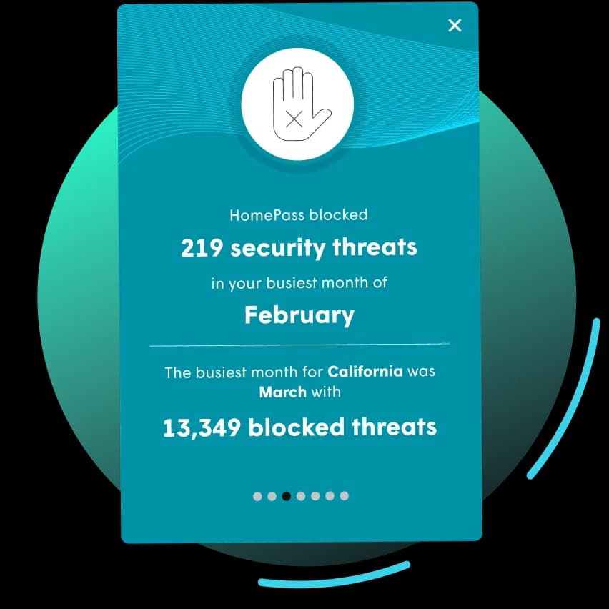 Network Case Study